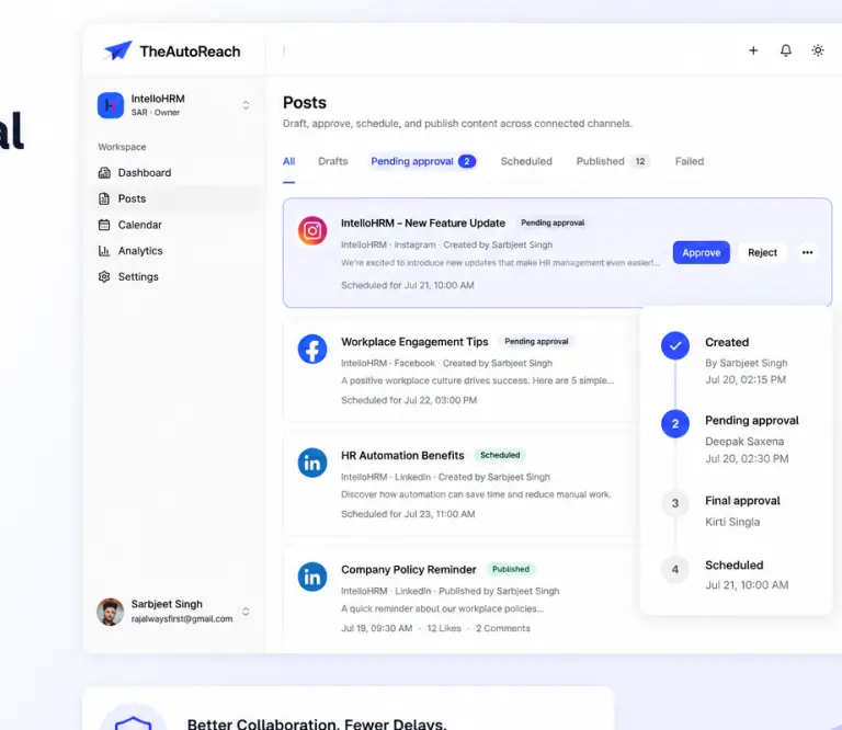 Social media scheduler queue with publish status