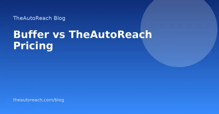 Buffer vs TheAutoReach Pricing