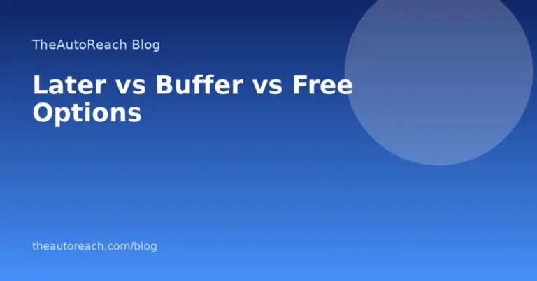 Later vs Buffer vs Free Options