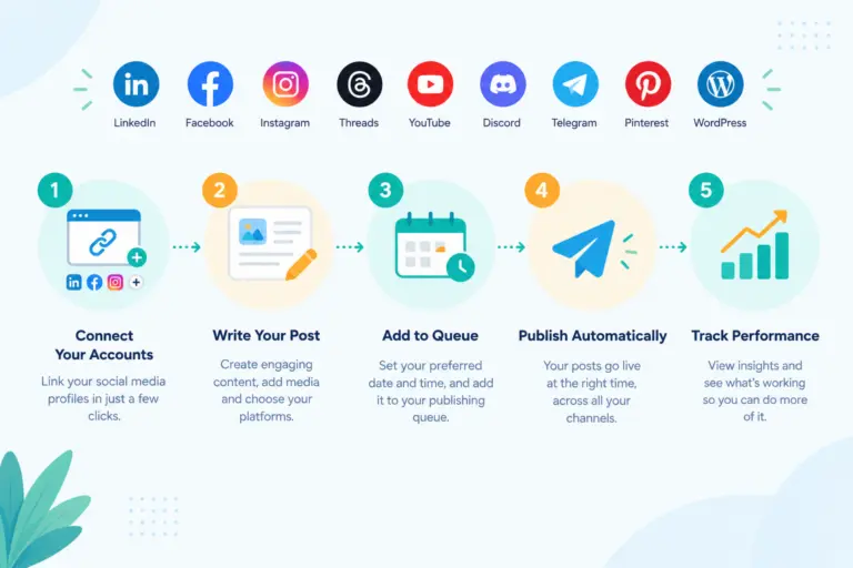 How to Schedule Social Media Posts for Free (Step-by-Step)