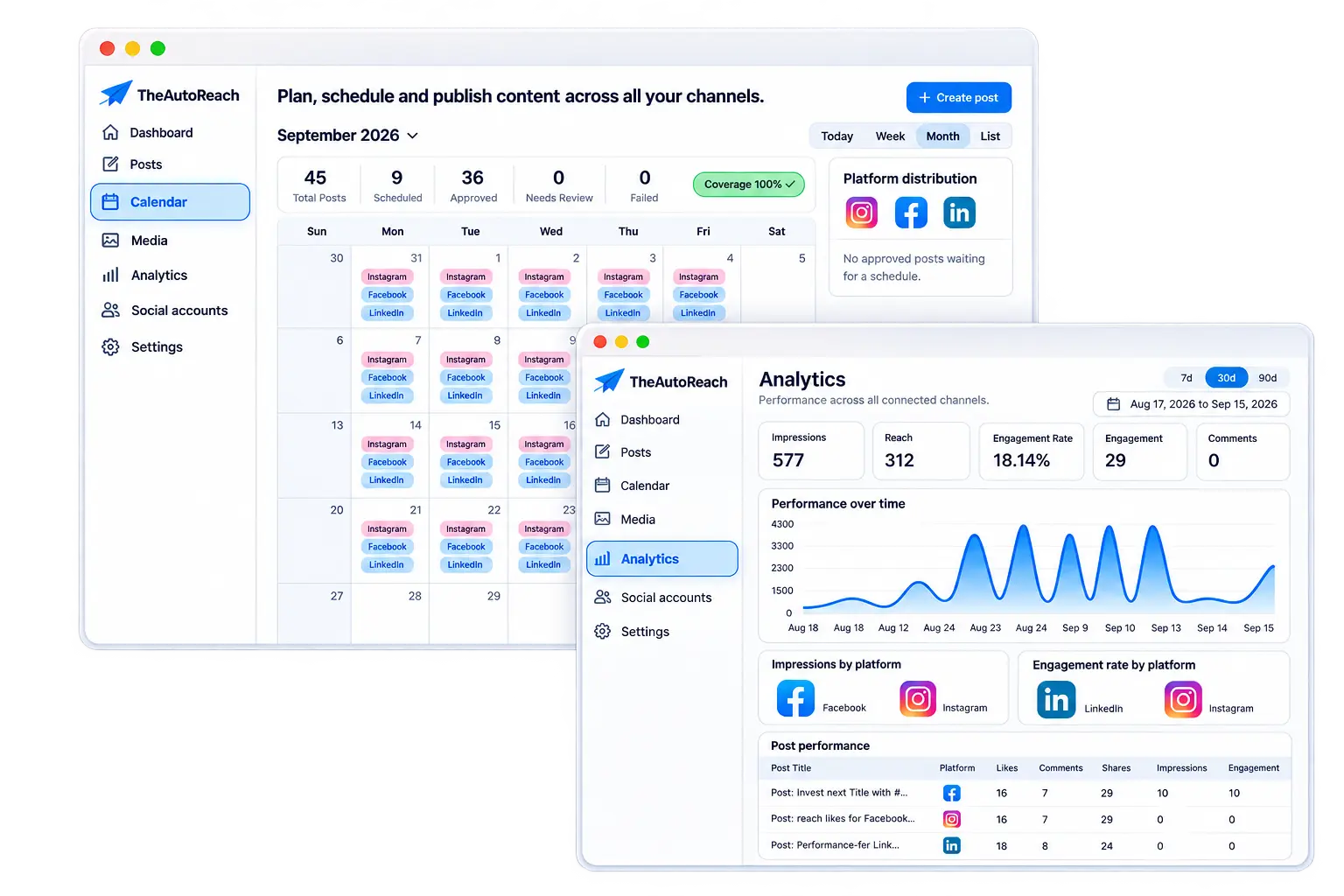 Analytics UI placeholder
